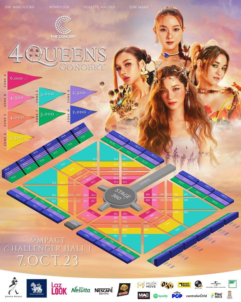 AQUA BUDDY PASS ราคาเพียง 2,890 บาท  2  ท่าน (ปกติ 3,380 บาท) ฟรีคูปองอาหารและเครื่องดื่ม 500 บาท