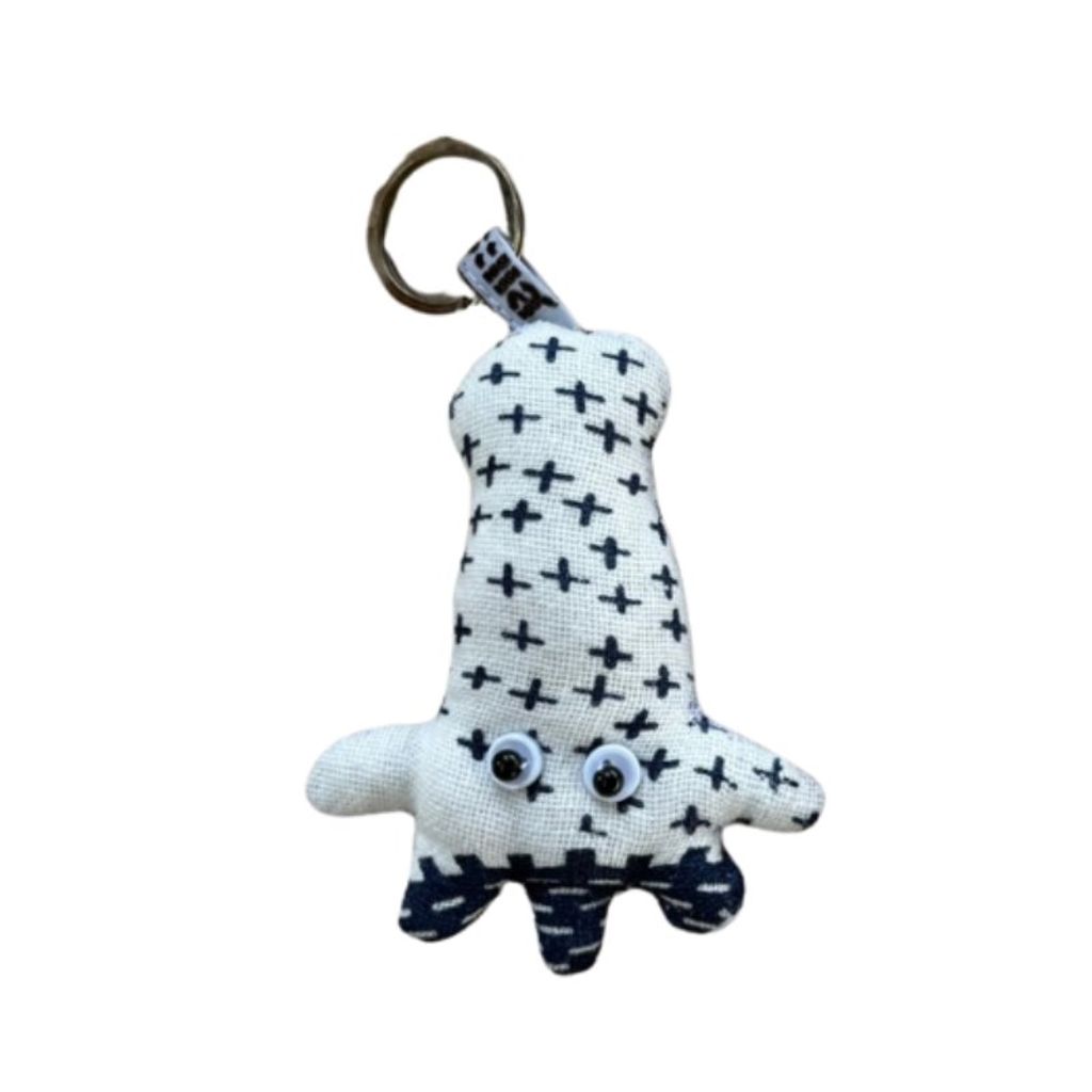 Sawin สูตร 1